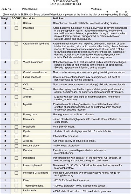 sle-cnuh-rheumatology